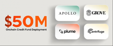 Grove向Plume上部署的Apollo多元化信贷基金投入5000万美元，该基金